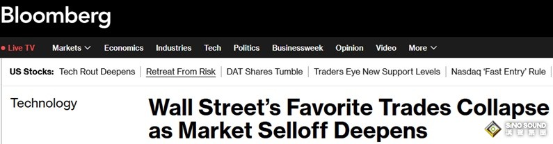 拋售風暴席捲全球！華爾街最青睞的交易策略崩盤，資金瘋狂撤離