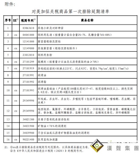黃金剛剛加速上漲!金價一度突破1965美元 中印局勢再現令人不安跡象 中美貿易傳來最新消息