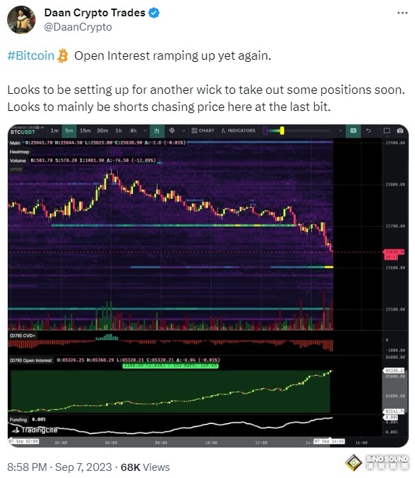 美國向全球證明兩件大事！美元遇失業數據“意外”攻破105 黃金、比特幣恐遇更深回調