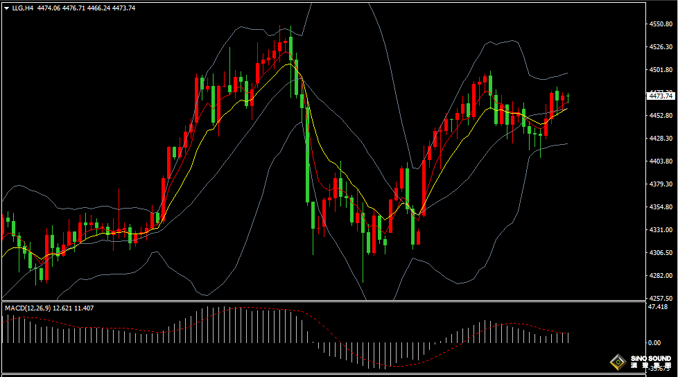 漢聲張新才:[1月9日晚評]非農和關稅裁決二大事件將至，金融市場將迎來巨大考驗