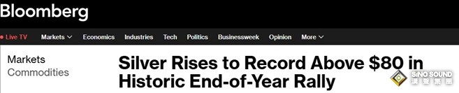 白銀開盤驚現“爆炸性”行情！銀價剛剛暴漲6%突破重大心理關口 刷新歷史高位