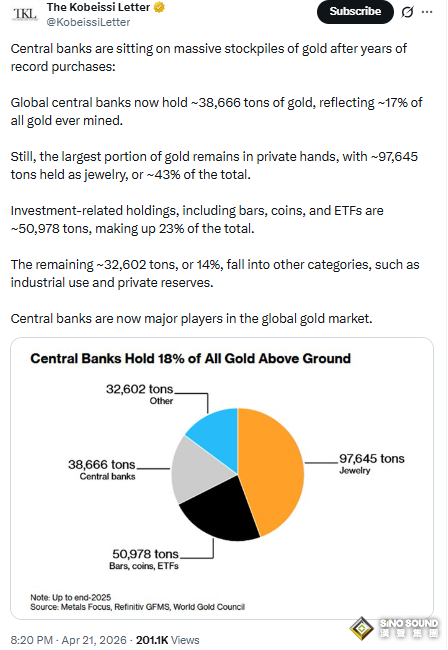 比特幣突然飆升逾10%逼近8萬美元！一文看懂這波暴漲背後的五大推手