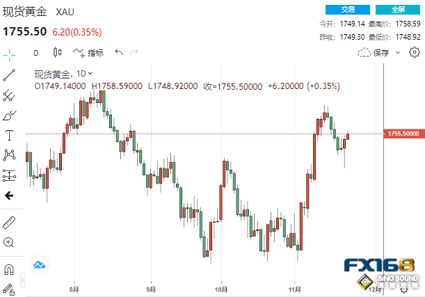 1124D黄金.png